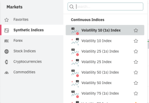 Learn to trade synthetic indices