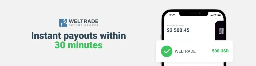 Weltrade Quick Withdrawals (1)