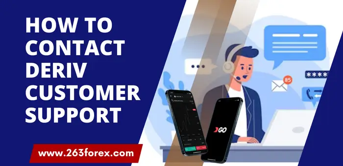 How to contact Deriv customer support
