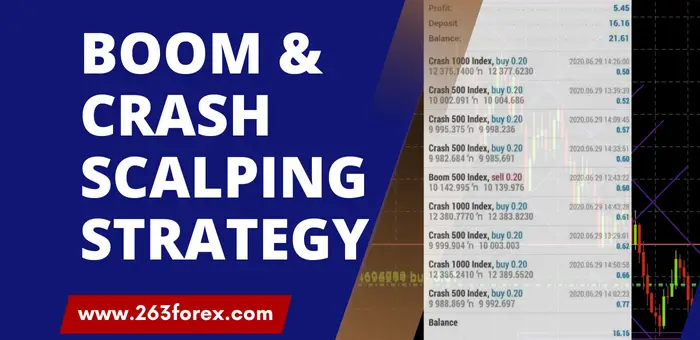 Boom & crash scalping strategy