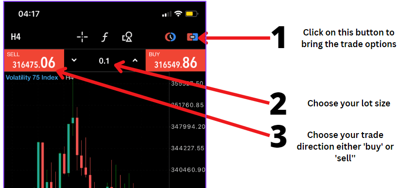 trading synthetic indices on mt5