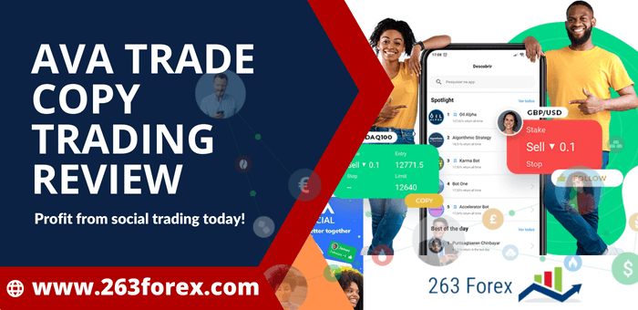 Ava Trade Trading review