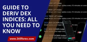 Deriv Dex Indices