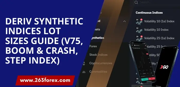Deriv Synthetic Indices Lot Sizes Guide (V75, Boom & Crash, Step Index)